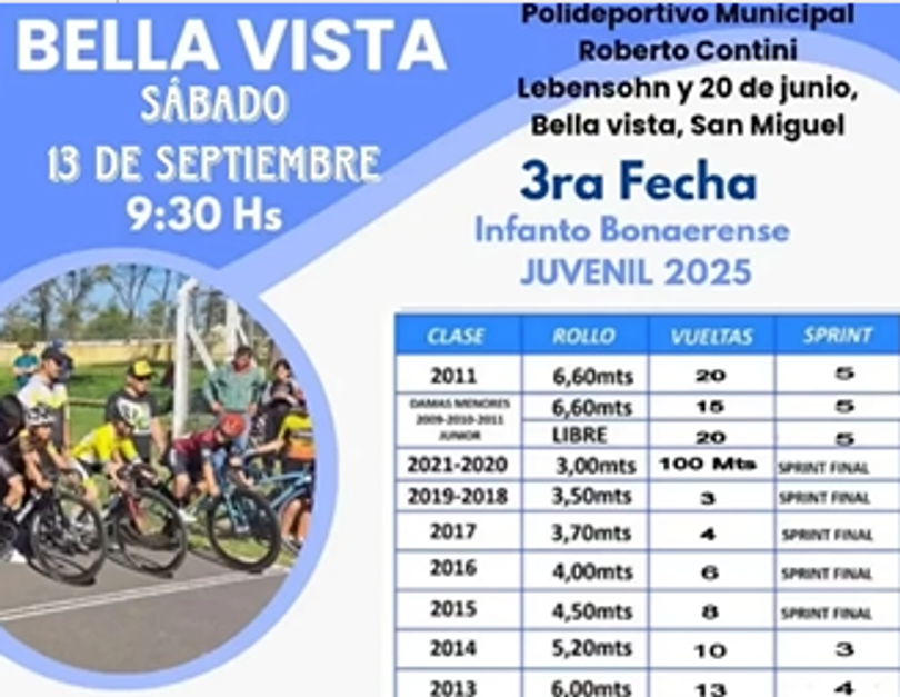 Infanto Bonaerence Juvenil 2025 Bella Vista